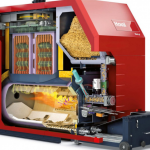 Пеллетный котел: что это и в чем его преимущества Пеллетный котел что это и в чем его преимущества